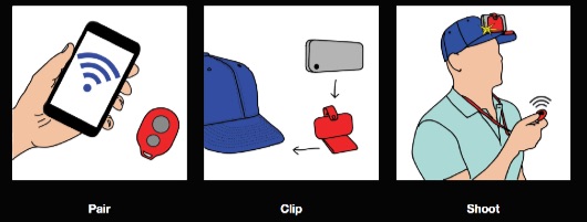 Clip-A-Phone